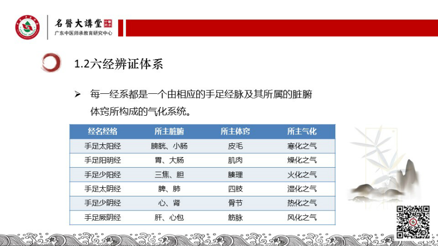 中医师承-20180701名师大讲堂.jpg